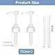 2 Stück Pumpspender Kompatibel mit Monin Kaffee Sirup Pumpe Snap-on Sirup Spender für Monin Dosierpumpe 10ml Seifenspender Pumpkopf für 700ml Flaschen Wiederverwendbar Pumpaufsatz