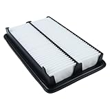 Femjork Air Filter Element 17220-RYE-A10 17220RYEA10 Compatible with Acura MDX ZDX 3.7L V6 2010-2013