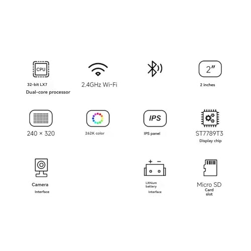 Carte de développement WiFi Bluetooth avec écran LCD tactile IPS 2" - 2