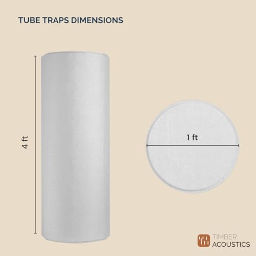 Image of Timber Acoustics Tube Traps | Rockwool | Freestanding Bass Traps | Absorber Diffuser | Room Acoustics & Soundproofing | Home Theatres & Music Studios [Single] 4' x 1' (White)