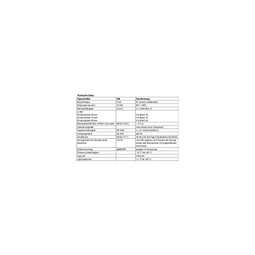 Image of ILLBRUCK 311621 Joint Sealing Tape TP652 illmod trioplex+ 77 /L Length 5 m Anthracite