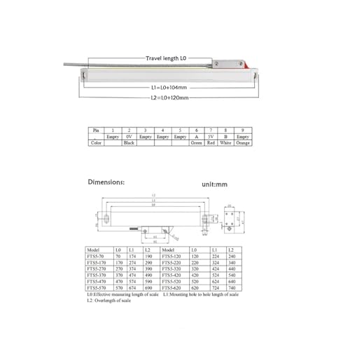 Codeur linéaire de 170mm à résolution 5 microns pour affichage digital DRO