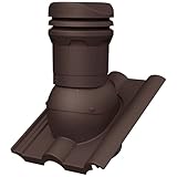 caravan ventilation Massima durata: materiale resistente ai raggi UV, al gelo e agli agenti atmosferici; sviluppato in collaborazione con università e centri di ricerca; garantisce un funzionamento duraturo come camino passivo di scarico.