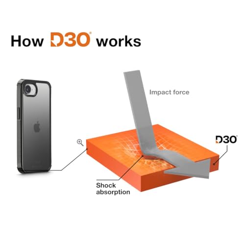 Hama Coque iPhone 16e / 17e Extreme Protect, Protection Antichoc D3O Certifiée (3,5m), Anti-Rayure Deluxe 4H, Anti-Jaunissement, Bords Surélevés, Antidérapante, Noir