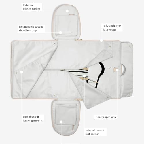 Image of Jenni Travel Bag, Jenni Bag, Jennibag Travel Bag, Garment Duffle Bags for Travel, Carry On Garment Bag, Large Capacity Multifunctional Storage Bag, Pink, Fashion