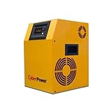 CyberPower