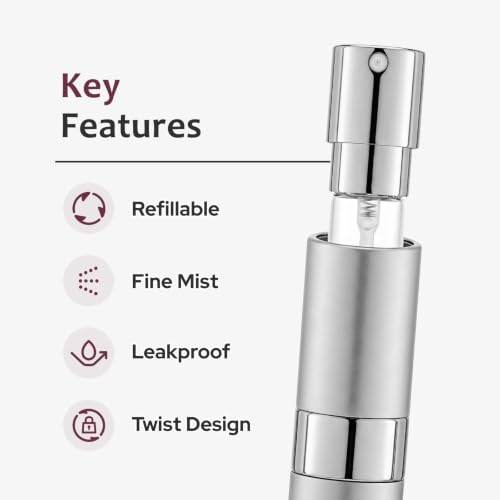 Image of LISAPACK 8ml Travel Perfume Bottle Refillable, 3 PCS Cologne Atomizer Spray