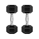 RITFIT