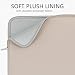 RAINYEAR 14 Inch Laptop Sleeve Compatible with 14" Notebook Computer Ultrabook Chromebook, 15" Macbook Air M2 M3 M4 M5 Fluffy Lining Padded Protective Carrying Case, Khaki