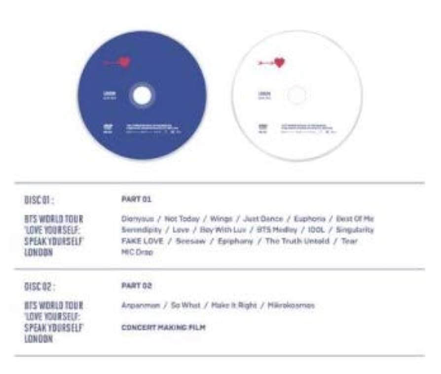 Amazon.co.jp: BTS WORLD TOUR 'LOVE YOURSELF: SPEAK YOURSELF