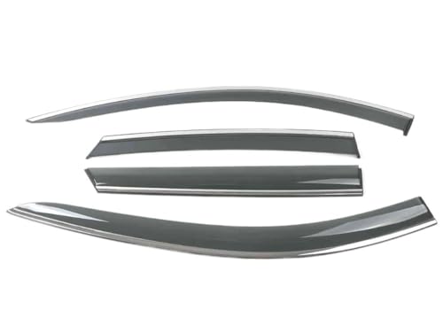 TChoCU[ Compatible With Jetour For Dashing 2022-2023 Ԃ̑JVF[hoCU[VF^[veN^[Jo[XebJ[OANZT[