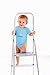 AW Fashions Acute Baby- Math And Nerd Lovers - Cute One-Piece Infant Baby Bodysuit (6 Months, Light Blue)