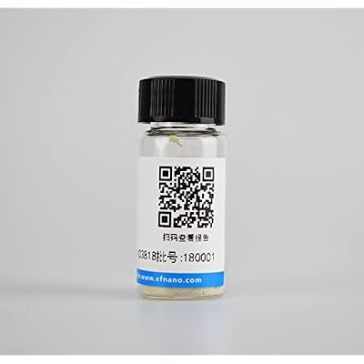 Research Grade Gallium Nitride nanoparticles-Same Day Priority