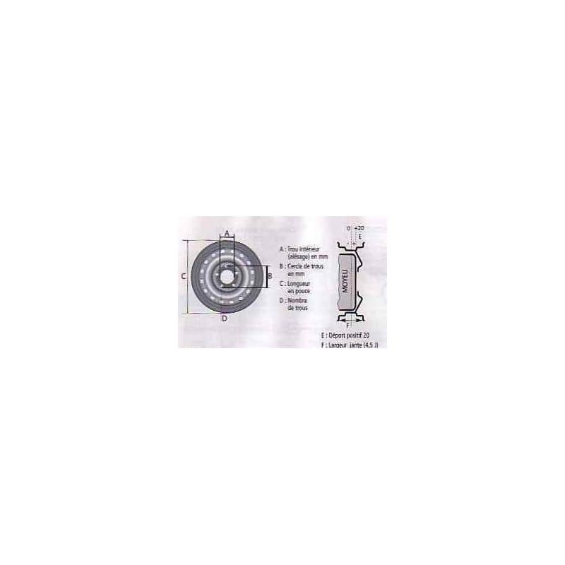Jante de Remorque 15 Pouces - 5.00J15 - Entraxe 5 Trous 140 mm - Déport ET0 - Acier Gris Haute Résistance - Jante de Rechange Premium pour Remorque Bagagère et Utilitaire - Longue Durée