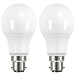 Inspired Essentials B22 Bayonet LED Bulb, Daylight 6500K, 150W 150 Watts Equivalent, 18W B22 GLS Bulbs, Light Bulbs, Energy Saving, 2452 Lumen, Non-Dimmable, Extra Bright, Pack of 2.