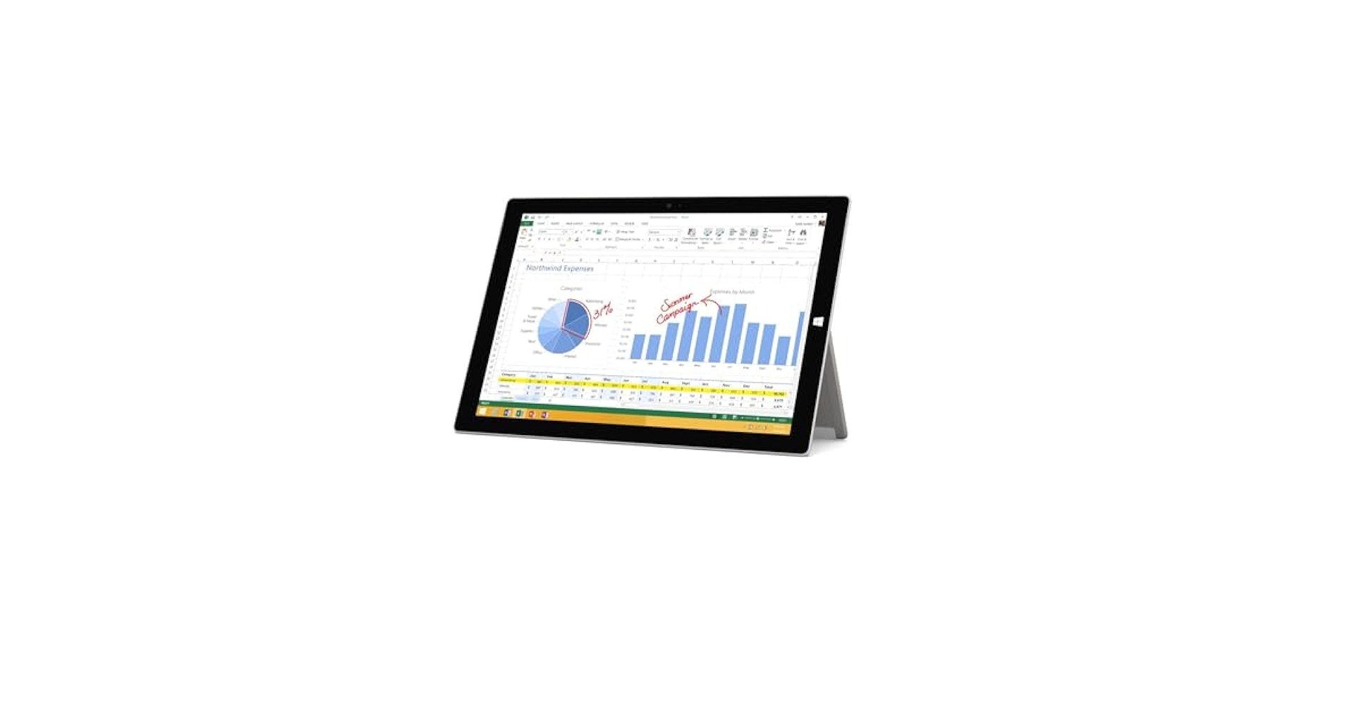 Amazon.com: Microsoft Surface Pro 3 (256 GB, Intel Core i5