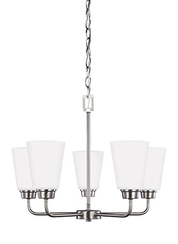 Return to product information