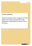  Financial analysis of the transport of wood chips as an option among other solid fiberbased combustibles from the USA to Germany