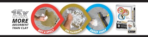 Image of Industrial Super Absorbent 10 lb Bag of Cellulose Oil Absorbent. 100% Organic. 15x's More Absorbent Than Clay Oil Absorbent.