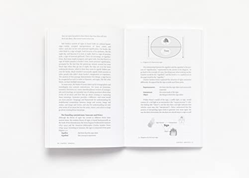 Methods & Theories of Art History Third Edition