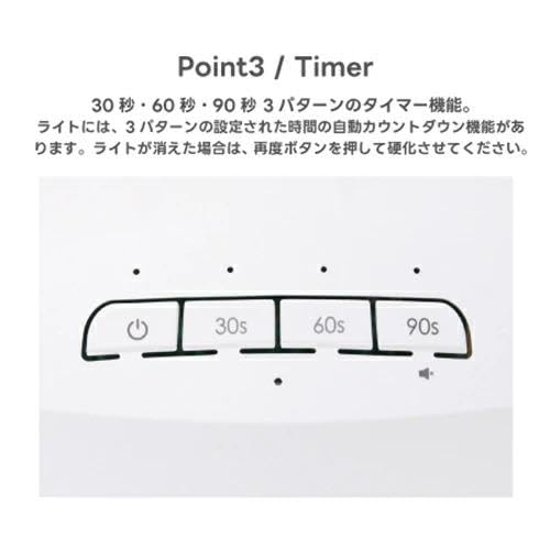 Amazon.co.jp: シャレドワ SHAREYDVA マルチLEDライト Bee 30W