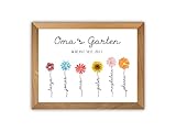 ❤ EINZIGARTIG - die perfekte Wand Dekoration - passt sich jedem Zimmer gut an. Ein tolles Geschenk für die Großeltern