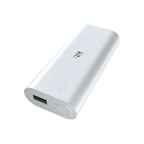 Kit Essentials 4000 mAh Emergency Charger Cover