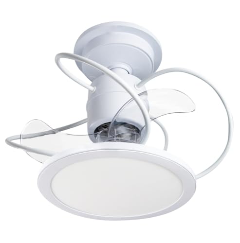 Ventilador de Teto Treviso Branco Confort LED Controle Remoto