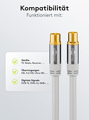Goobay 70313 TV Aerial Cable Coaxial Female to Coax Male 4x Shielded 135 dB Gold-Plated White (1.0 m), 1,0 m - Image 3