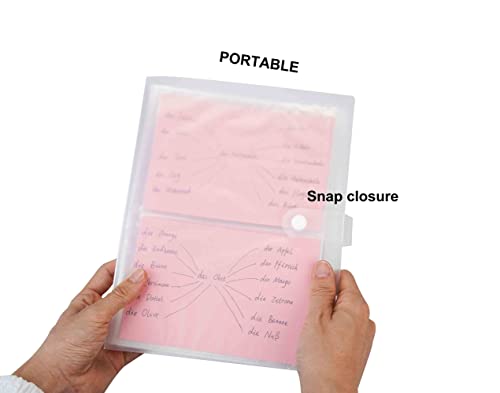 Yoavip 4X6 Index Cards Clear Plastic Holder Organizer Pouches Book Binder 40 Page Hold 160 Cards 4 Pack #TOP3