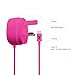 JUICE Coppafeel! Micro USB Mains Charger for use with compatible Blackberry, Samsung & HTC Mobiles, 1 Amp
