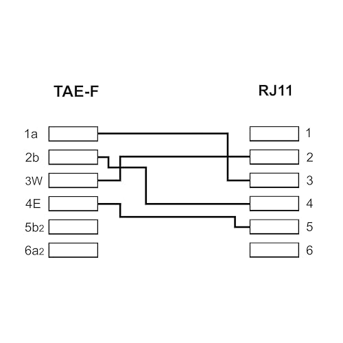 BIGtec TAE RJ11 Adapter TAE-F Stecker auf RJ11 Buchse 6P4C Kabeladapter Modularadapter Telefon -Kabel Telefondose Router