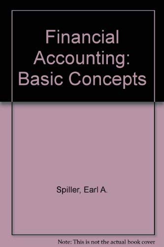 Financial Accounting: Basic Concepts