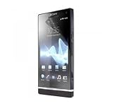  protector de pantalla de iShell para Sony Xperia S (paquete de 2)