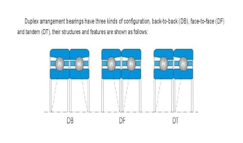 Roulement 7211 C P4 d'une précision absolue pour broches industrielles et usinage - 3