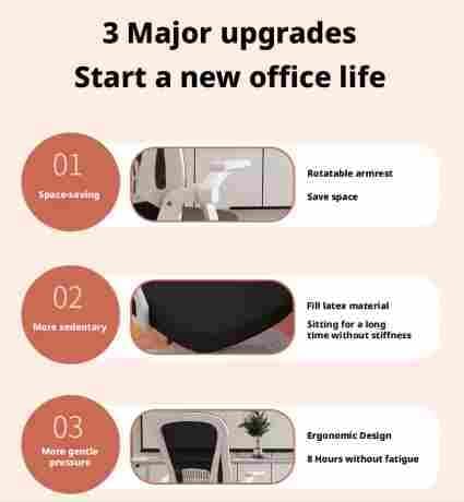 Ergonomic Office Chair with Elastic Lumbar Support, Rotatable Armrests, Space-Saving Design, High Load-Bearing Five-Star Foot Base (Black)