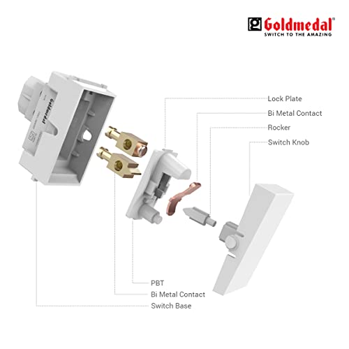 Image of Goldmedal Air Aero 10 Ampere Push Button One Way Switch, White - (Pack Of 20)