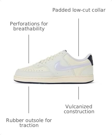 Image of Nike Women's Court Vision Low Next Nature Shoes