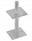 fencepostspikesuk
