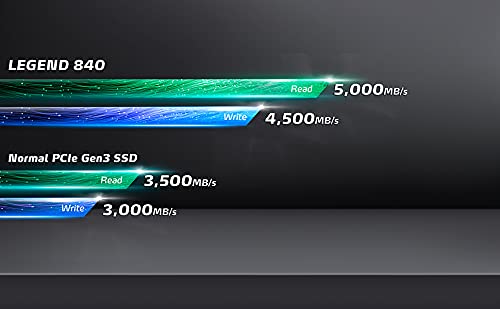 Image of ADATA Legend 840 2TB PCIe Gen4 x4 NVMe 1.4 M.2 Internal Gaming SSD Up to 5,000 MB /s (ALEG-840-2TCS)