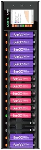 LIMETA R Series AA AAA Battery Charger, Smart Rechargeable Charging Station with LCD, 8/16/24-Slot Independent Charging, Discharge/Activation/Cycle, Adjustable Current for 1.2V NiMH NiCd (24-Bay) image 5