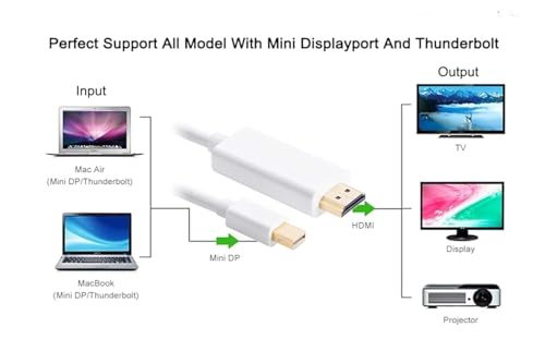 Image of Madhabi Mini DisplayPort to HDMI Cable 3M, Mini DP to HDMI Adapter Cord, Compatible with MacBook Pro, MacBook Air, iMac, Surface, Thunderbolt Port Devices, HDTV, Monitor, Projector - Black