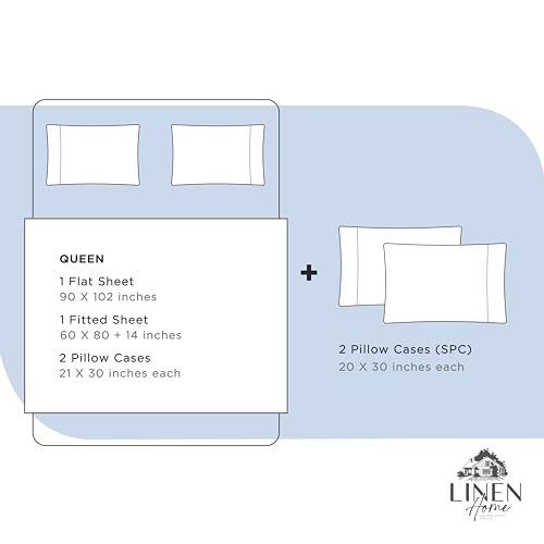 Image of 100% Cotton Percale 6 -Piece Bedding Bundle- 4 Pieces Sheet Set + 2 Pieces of Pillowcase, Crisp and Cool Strong Bed Linen Queen, Baby Blue