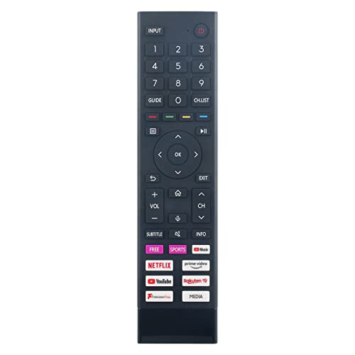 VINABTY ERF3A80 Replace Remote Control ERF3A80 TV Remote Control Replaced Compatible with Hisense TV 43A6GTUK 50A6GTUK 50E76GQTUK 55E76GQTUK 50A7GQTUK 55A7GQTUK 65A7GQTUK 55A6GTUK 65A6GTUK 75A6GTUK - Image 3