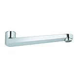 GROHE