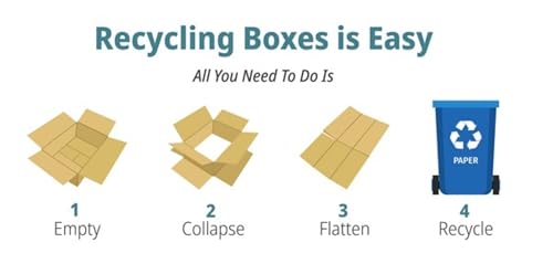 Image of Secure Seal - 9x7x5 Pack of 100 Corrugated Cardboard Packing Shipping Mailing Moving Carton Boxes