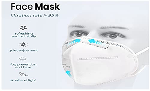 Image of FND Cotton Reusable 5 Layered N95 Face Mask Without Valve (multicolor)