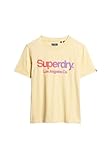 Superdry