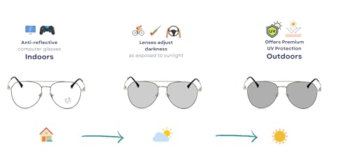 Image of Vast Photochromic Blue Cut Computer Glasses for Eye Protection | Zero Power Anti Glare & Blue Light Filter | UV Protect Specs for Men & Women| Frames| Cooling Glasses Lens