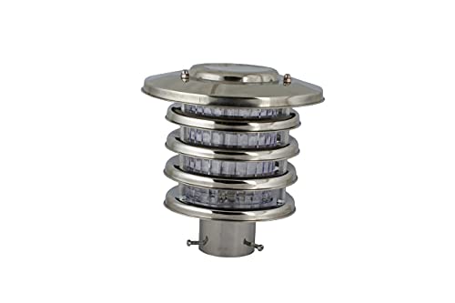 Image of SINOMAN Round Metal Gate Wall Light Lamp with PVC Clear Shade (Silver, Bulb Not Included)